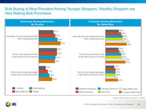 199it 互聯網數據服務的引領者